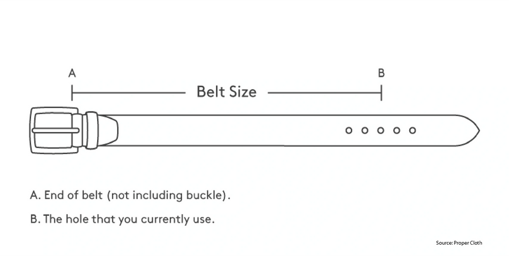 Douglas Belt